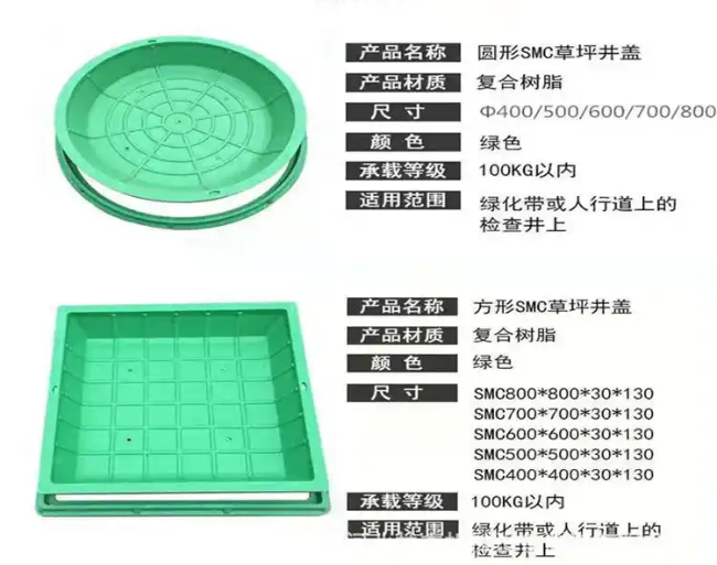 毛道乡树脂复合种植井盖展示